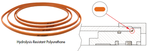 CAT Oversized Head Seals