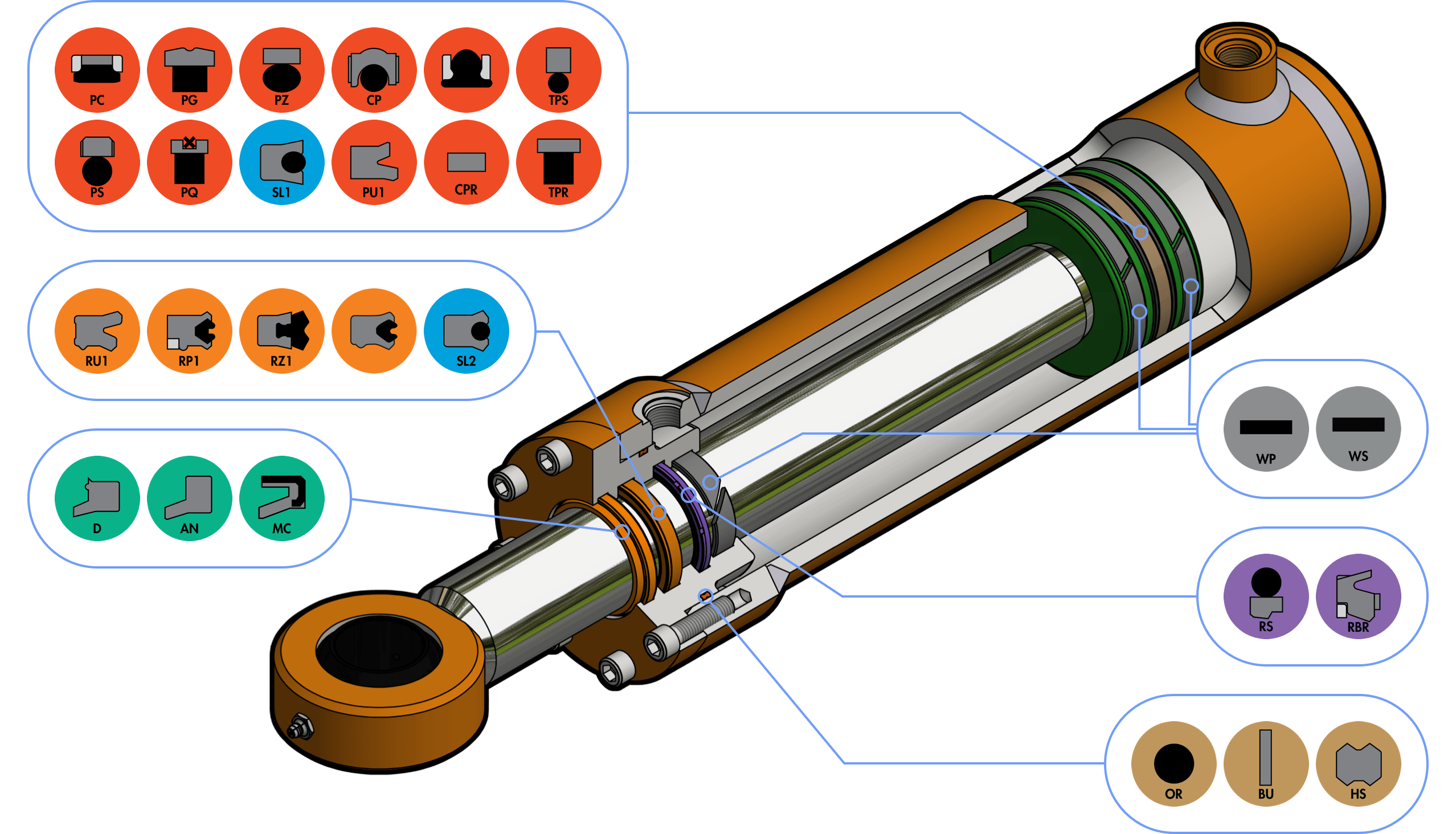 Piston Diagram Piston Diagram