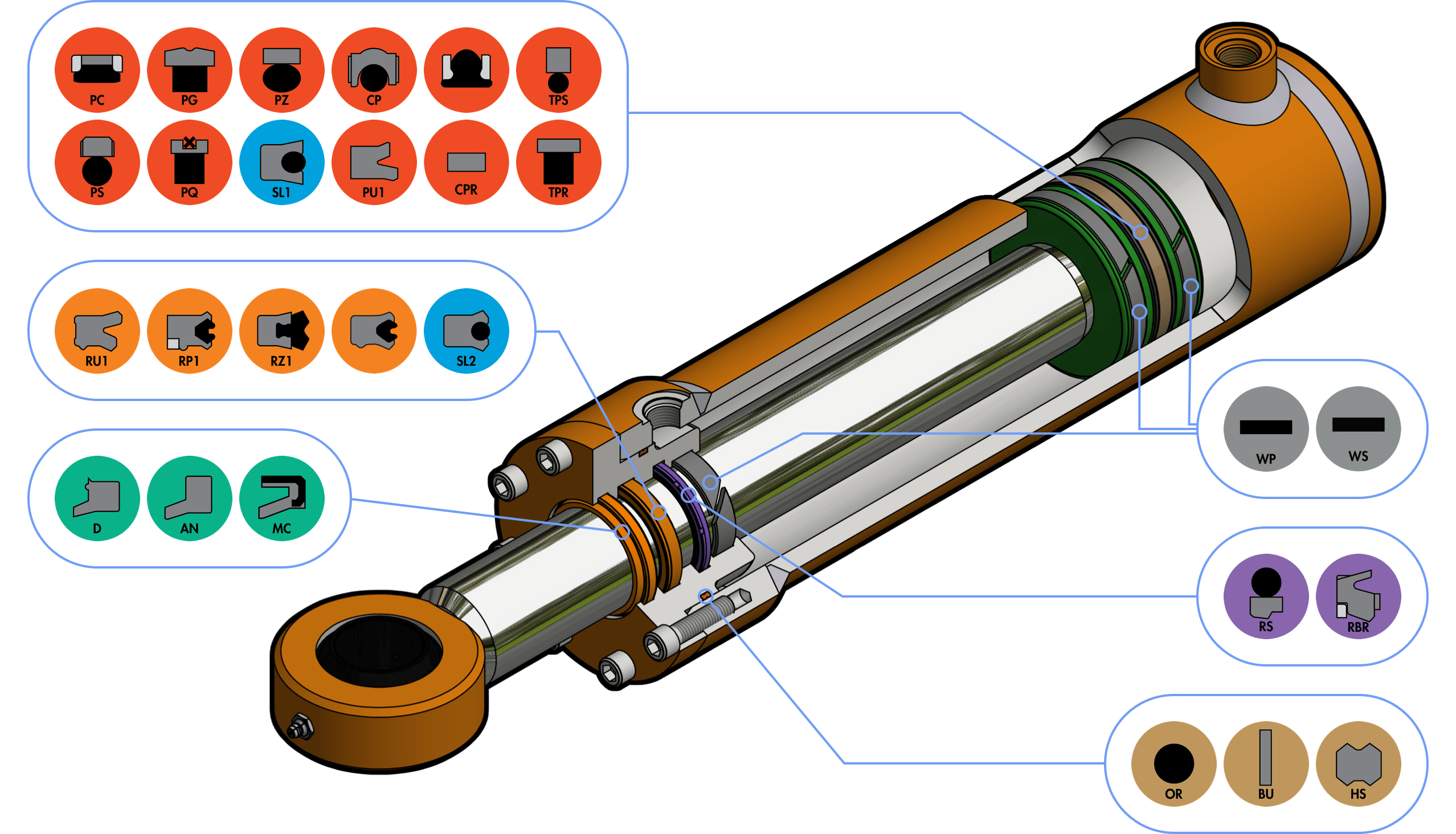 Piston Diagram